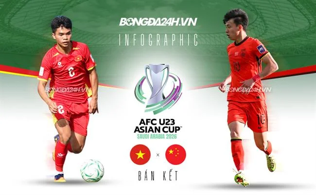 Mẹo chơi game Bắn Cá tại VB88