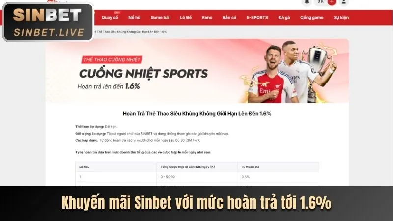 Ưu đãi Nạp tiền uw88 lần đầu